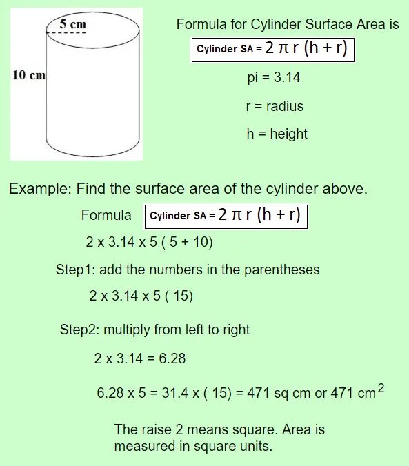 Finding the Surface Area of Cylinders Math A Tube